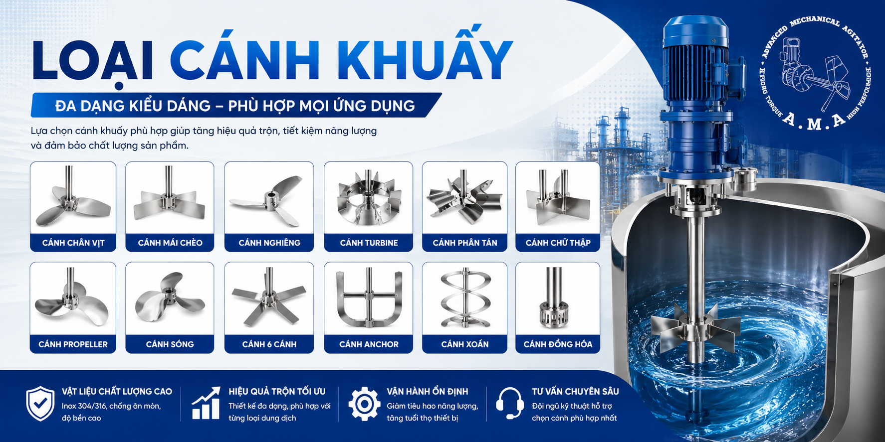 Cánh khuấy máy khuấy trộn