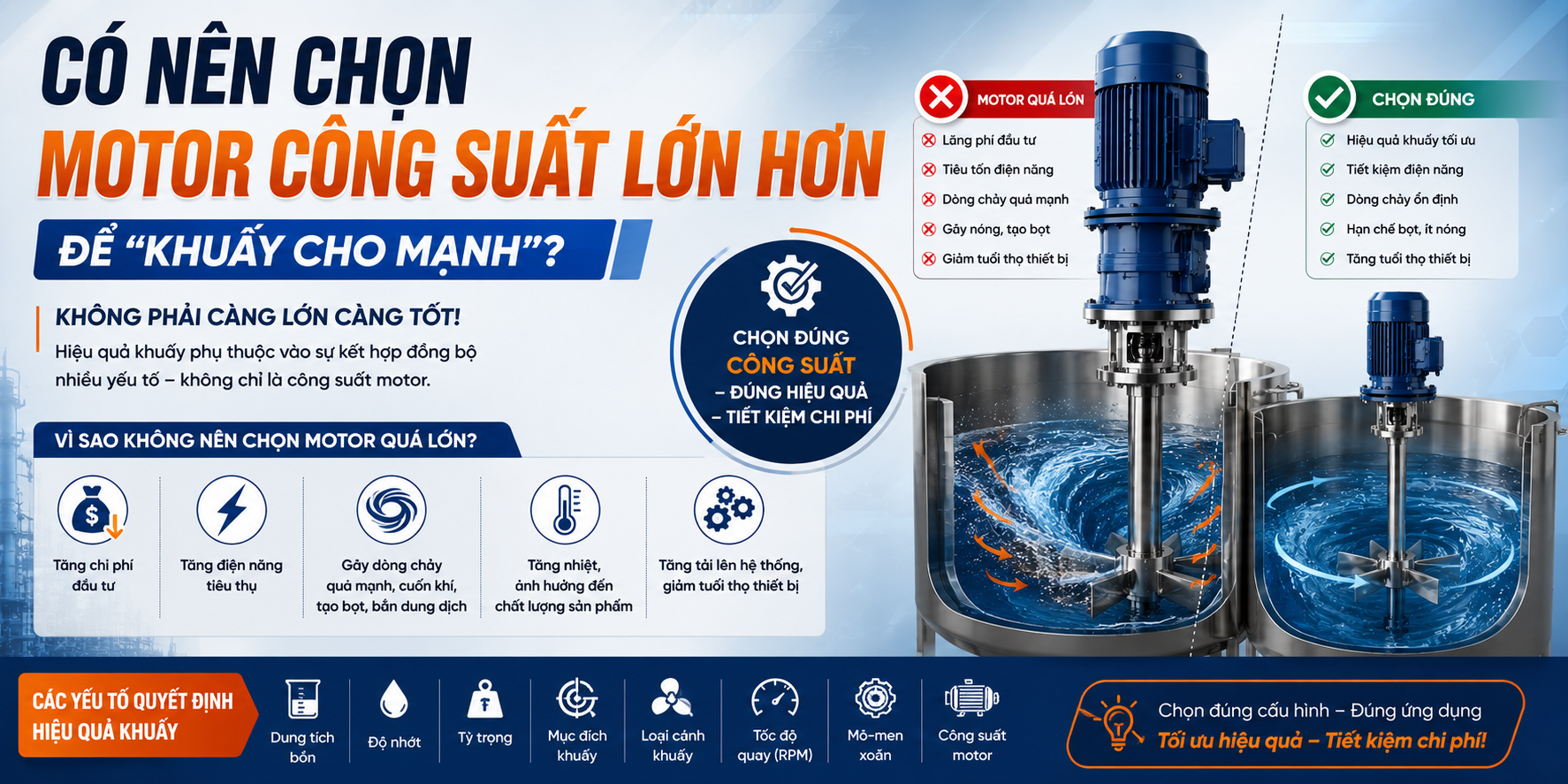 motor công suất lớn cho máy khuấy