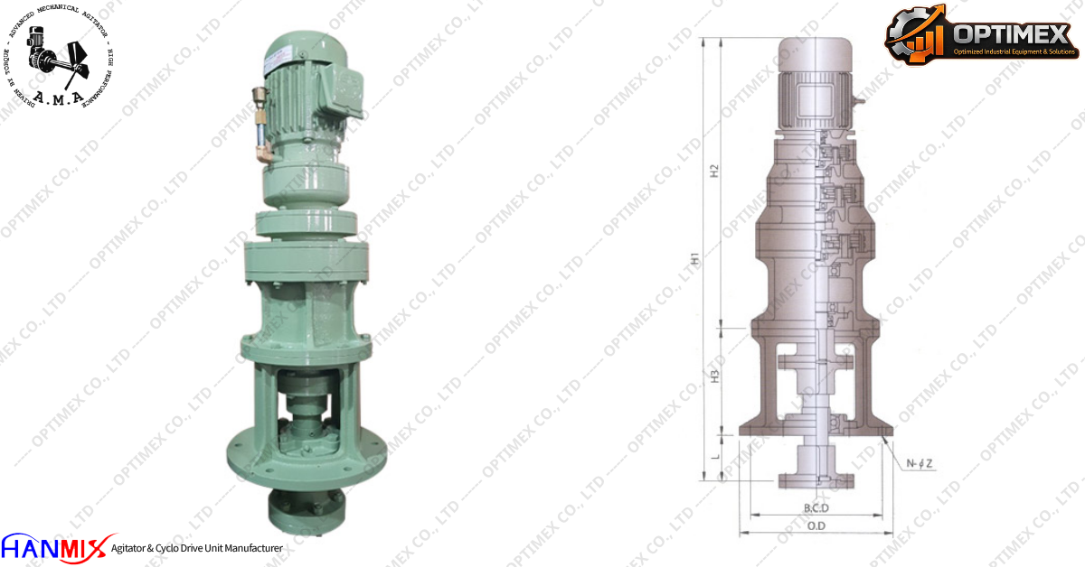 Các loại Máy khuấy trộn của Hanmix - Hàn Quốc (1)