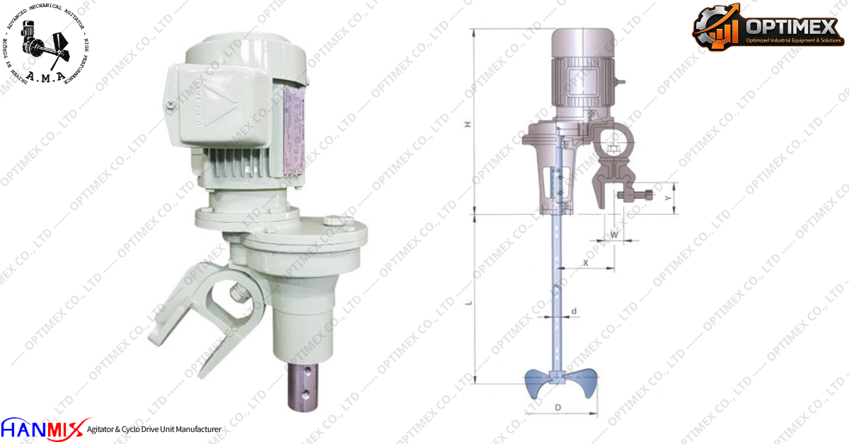 Các loại Máy khuấy trộn của Hanmix - Hàn Quốc (2)
