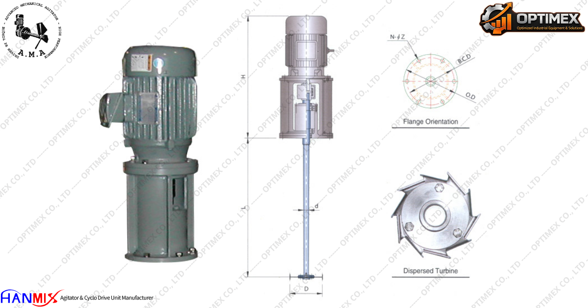 Các loại Máy khuấy trộn của Hanmix - Hàn Quốc (6)