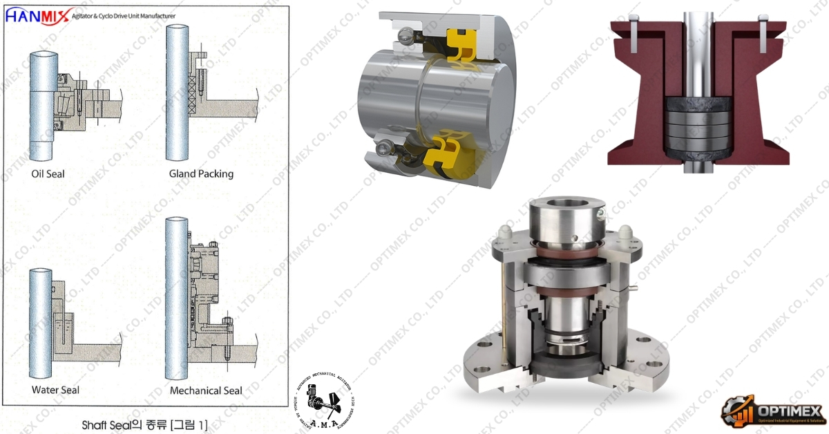 Giới thiệu về cấu tạo của Máy khuấy trộn Hanmix - Hàn Quốc (3)